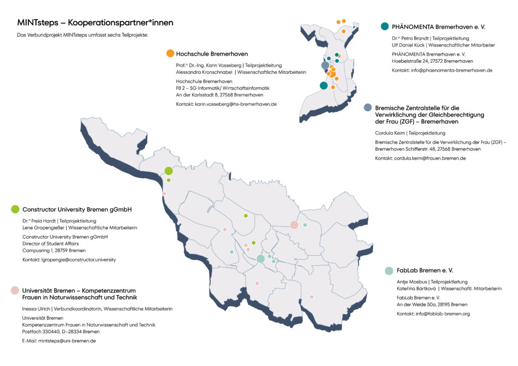 Karten von Bremen und Bremerhaven mit allen Kooperationspartner*innen